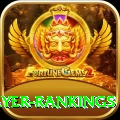 icc player rankings Ultimate - Win Real PKR